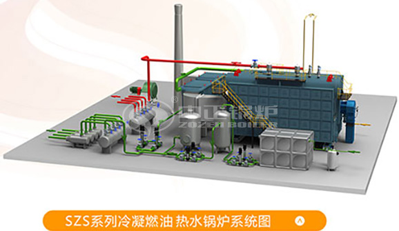 [標(biāo)簽:標(biāo)題]